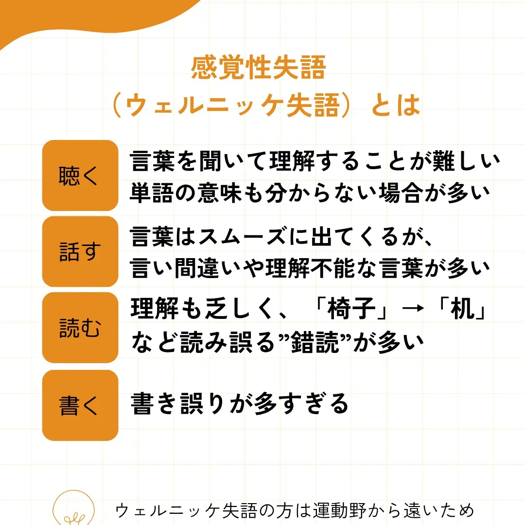 感覚性失語にお悩みですか?