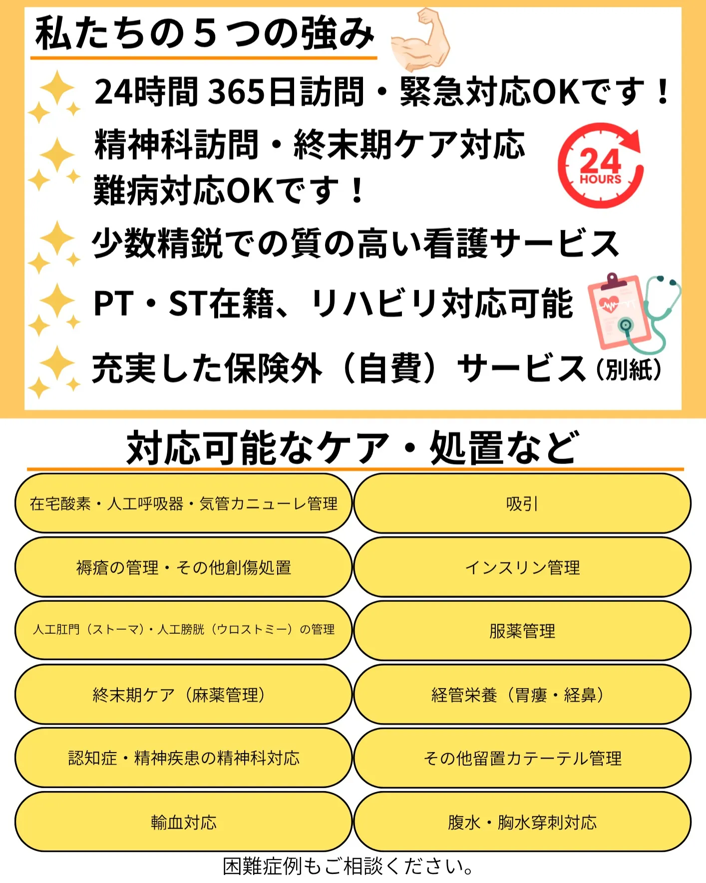 リユニス訪問看護ステーションです✨