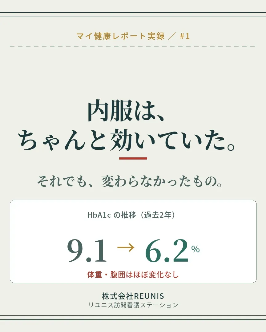 株式会社REUNISが提供する「マイ健康レポート」サービス、...