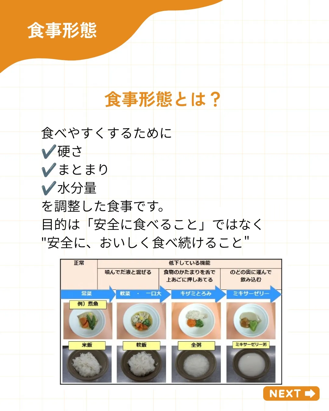 【食事形態って、やわらかければ安全なの？】