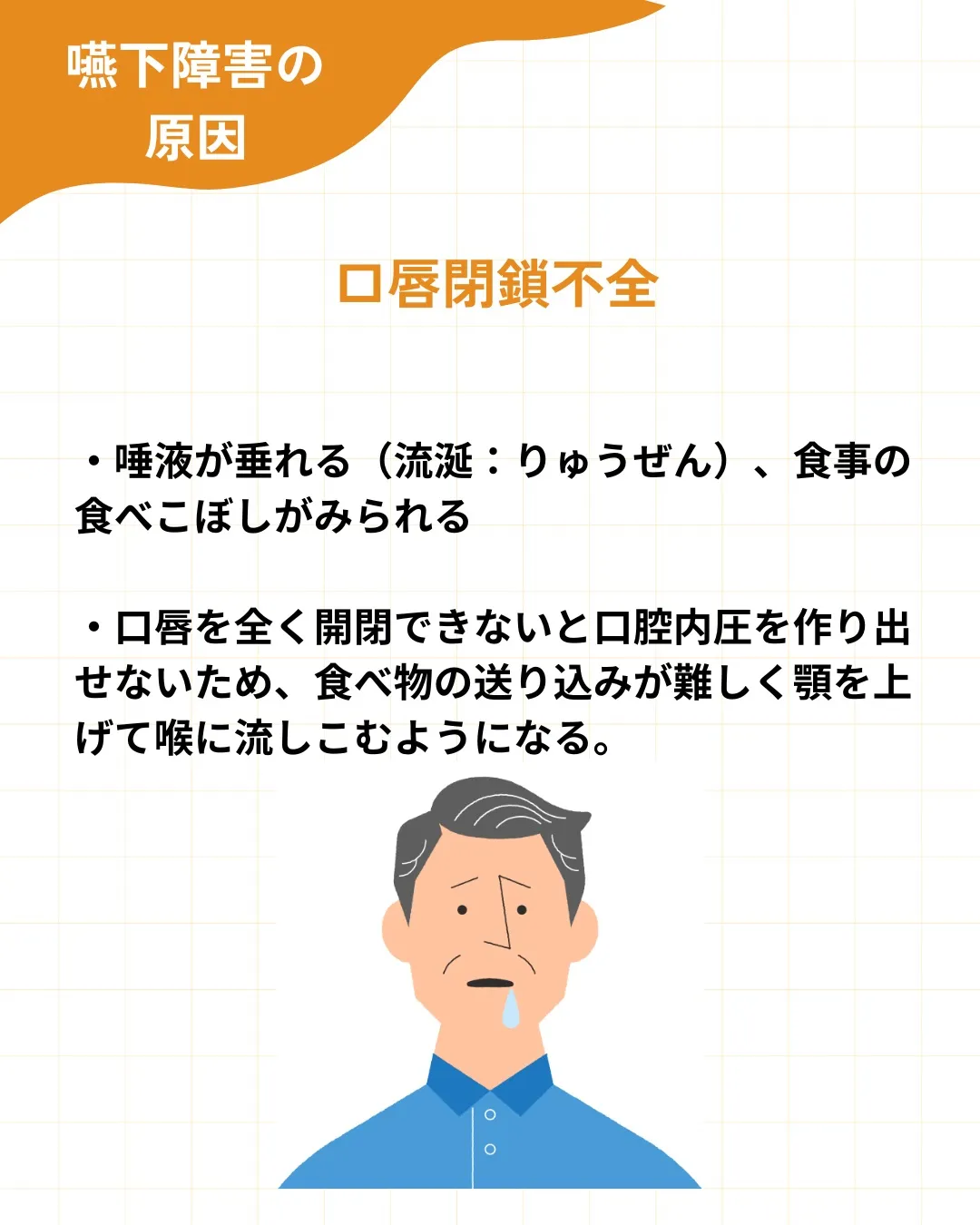 【嚥下障害の原因を整理する】
