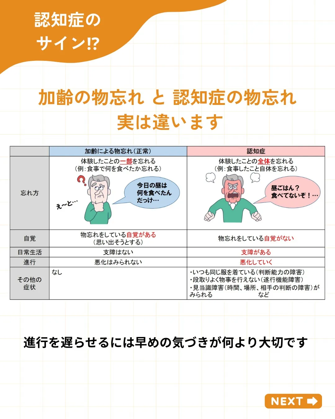 その「あれ?」、見逃していませんか?
