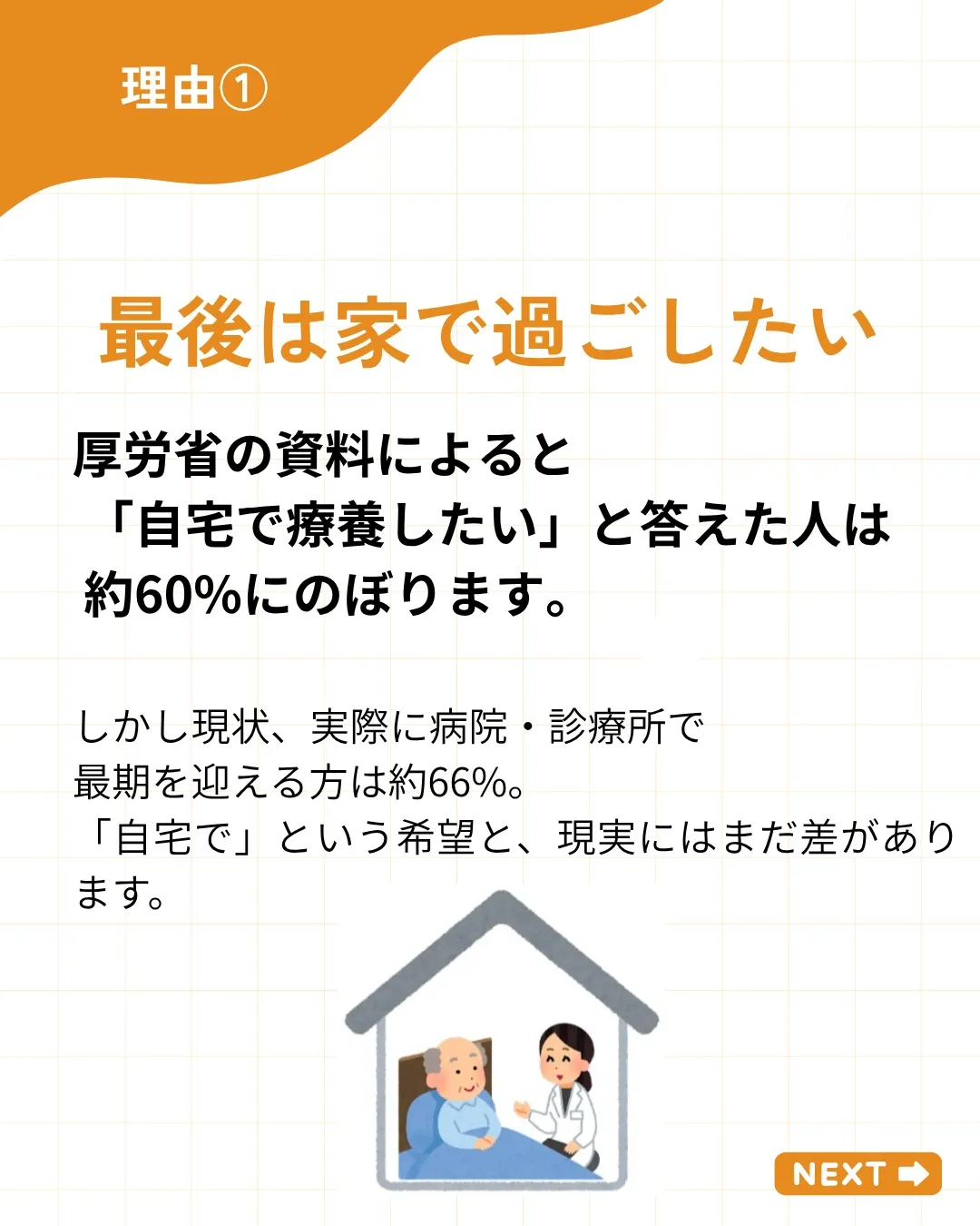 【なぜ国は在宅医療を進めているの？】